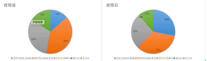 微信截图_20250624164149.png
