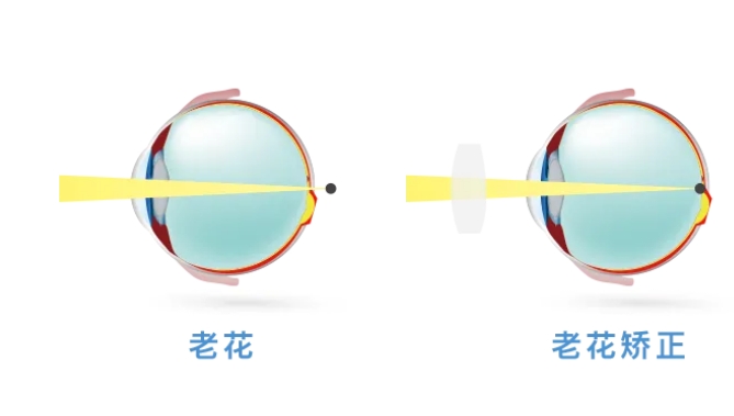 微信截图_20250703114210.png