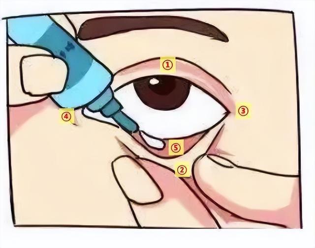眼球也会“发霉”？对眼睛高危的动作，一个都不要碰